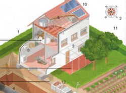 La casa sana y ecológica